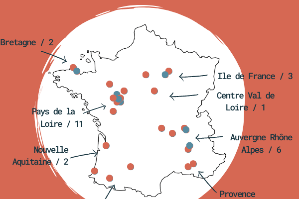 Почему стоит покупать продукцию Made in France?